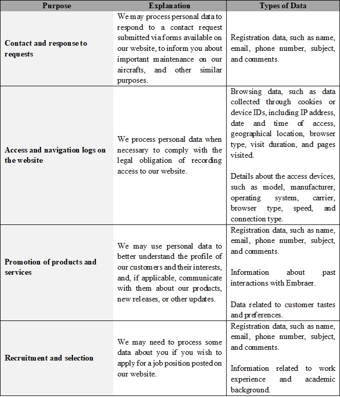 Planilha 1_privacy.jpg